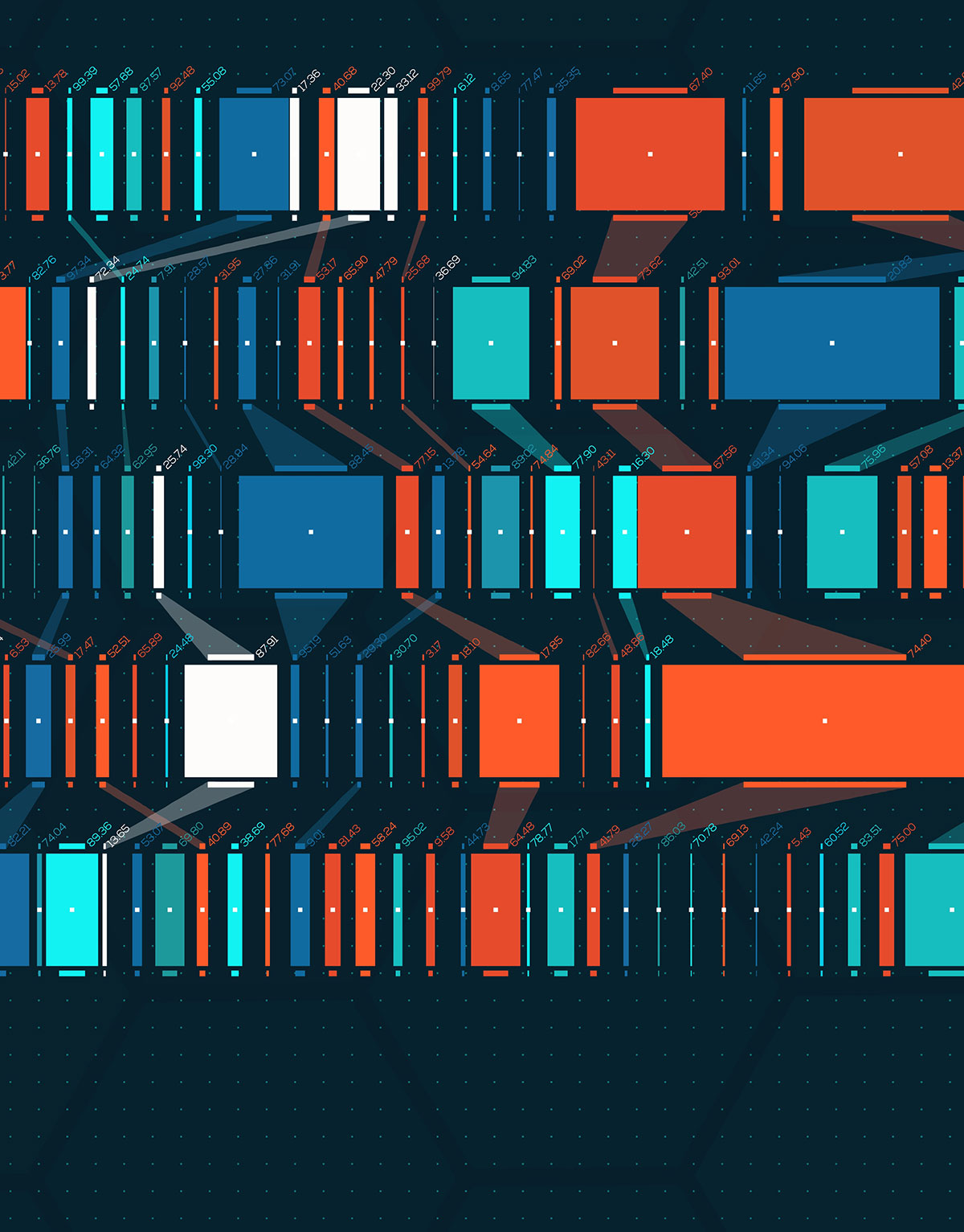 Customer 360 Use Case